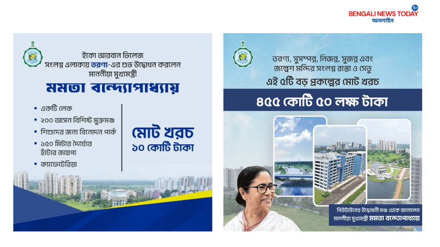 mamata Newtown ignoration